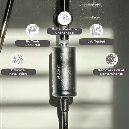 PureFlow™ Shower Filter + Replacement Bundle V2
